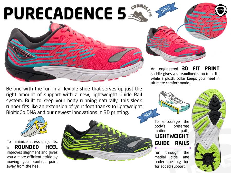 Brooks Pure cadence 5 RPG 2016