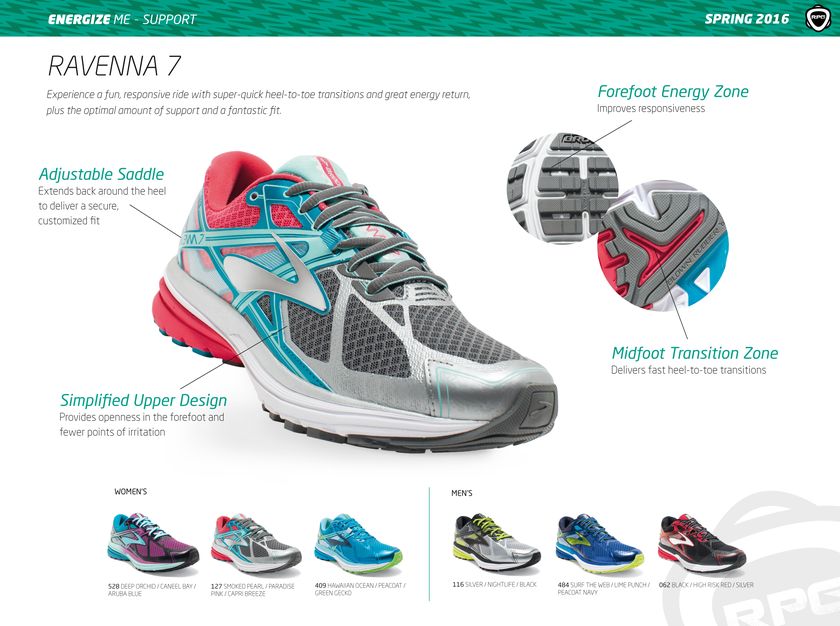 brooks-ravenna-7-rpg-2016