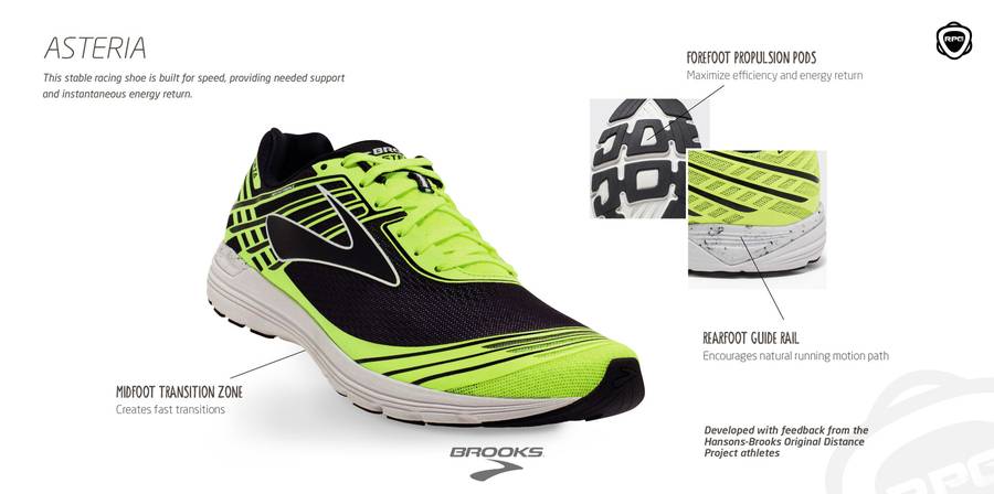 Brooks Asteria RPG 2017